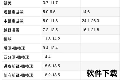 长跑运动员体型纤瘦之谜：能量代谢与体脂调控的科学解析
