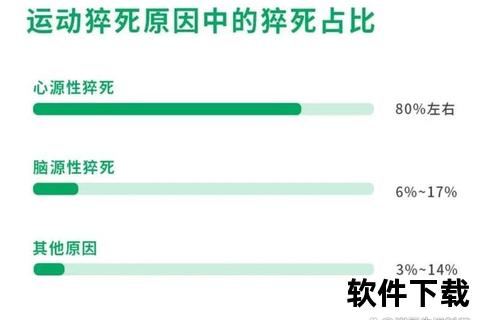 足球运动员猝死之谜：赛场健康危机与诱因深度解析