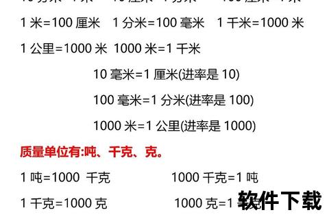 7尺7换算为米的准确数值及英制-公制转换方法解析