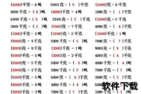 3.75kg是多少斤-公斤与市斤的快速换算方法解析