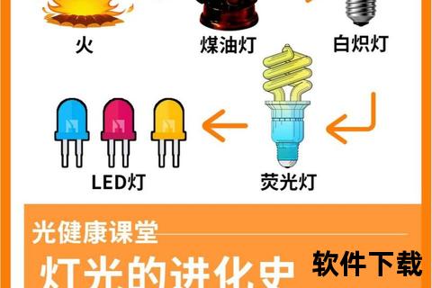 灯泡组合为何叫这个名字_名称由来与背后故事全解析