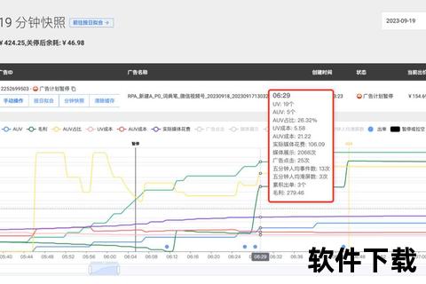 直播直击:轮事件全过程现场追踪及关键节点解析 直播直击:轮事件全过程现场追踪及关键节点解析