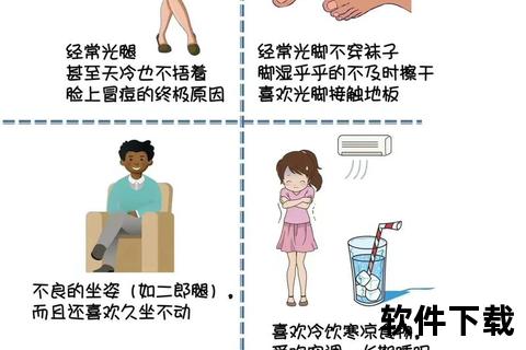 强健双腿守护指南：科学护腿与日常保养全攻略