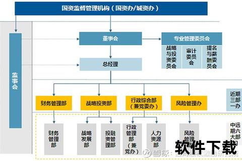 王金旭：数字化转型中的战略布局与创新实践探索