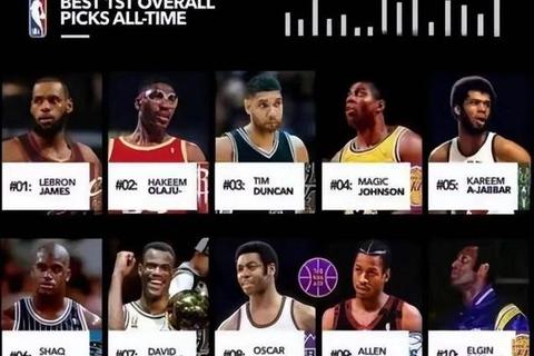 2014NBA巅峰时刻：总冠军之争与巨星传奇永驻篮坛