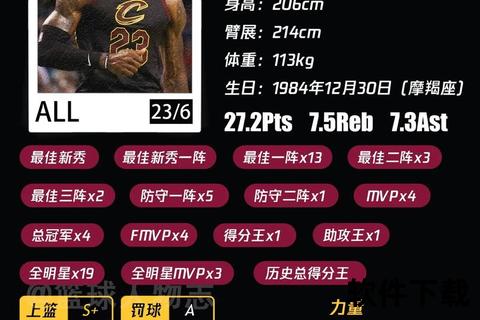 詹姆斯与格林身体强壮度对比:肌肉力量与体格数据解析 詹姆斯与格林身体强壮度对比:肌肉力量与体格数据解析