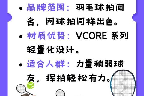 网球哪个牌子好_2023热门品牌全面解析及选购技巧指南