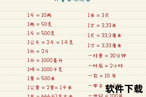 205磅等于多少斤-重量单位换算方法及结果解析