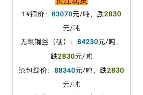 铜牌价值解析：市场价格_收藏潜力与评估要素深度探讨