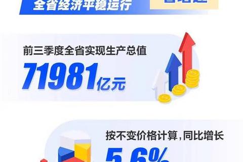 山东城市综合对比：经济实力与宜居指数大解析