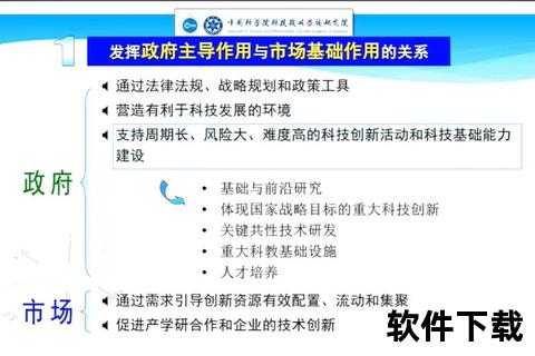 金坤战略发展解析：创新驱动与生态共赢的关键路径