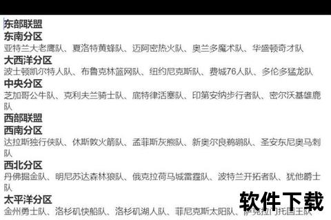 NBA球队数量解析：30支队伍组成、分区及发展历程