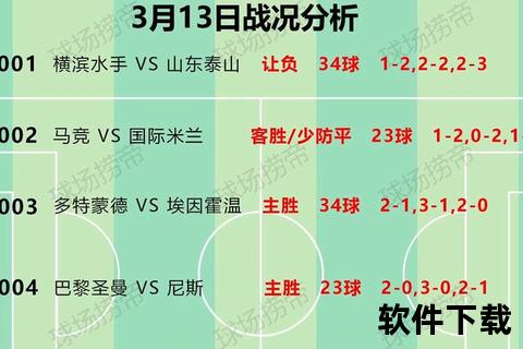 今日足球推荐：五大联赛心水预测+欧冠焦点战精准解析