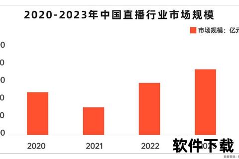1号直播视频：深度解析核心内容与行业趋势展望