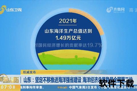 江苏VS山东：新质生产力布局与海洋经济竞逐  第1张