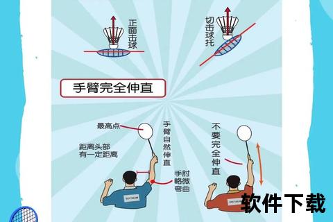 高远球接球技巧解析-正确姿势与实练要点