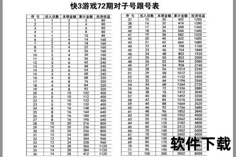 快三哪里买_权威购彩渠道解析与安全购票指南