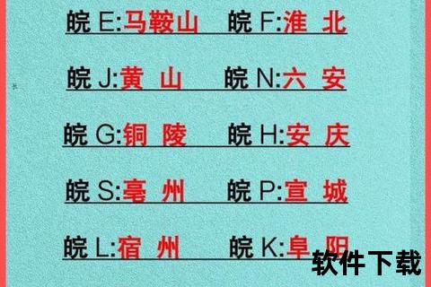 区号056归属地解析：安徽及下属城市电话区号一览