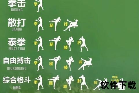 拳击按体重分级：公平竞技与力量平衡的奥秘  第1张