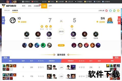 电竞比分网_全球电竞赛事实时追踪与竞猜数据平台