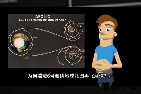 火箭去向追踪：揭秘发射后的太空轨迹与未知归宿