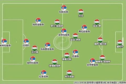 尤文图斯战术革新：433阵型与边翼驱动的攻防体系