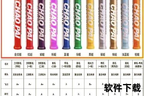 羽毛球多少根毛_揭秘16根毛片对飞行速度与耐打性的影响