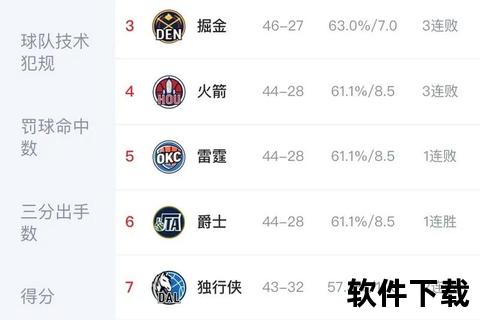 NBA赛事全盘点：最新赛季比赛类型_赛程安排与精彩看点解析