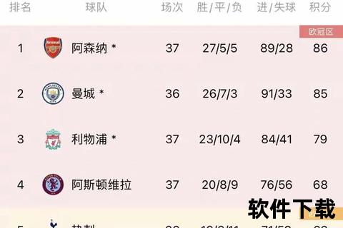 热刺新赛季赛程全解析：关键战役与争冠前景展望
