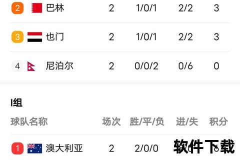 2025世界杯实力排名：欧洲八强领跑，亚洲格局生变