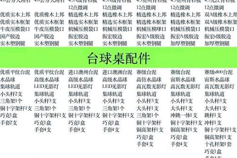 斯诺克多少钱_台球装备价格与课程费用全解析 斯诺克多少钱_台球装备价格与课程费用全解析
