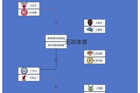 NBA假摔现象解析-赛场策略博弈与裁判判罚尺度探讨
