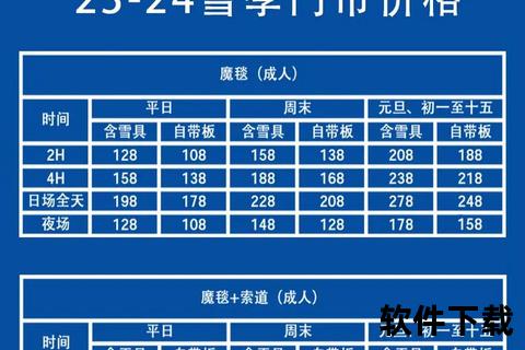 滑雪单板多少钱_价格影响因素与选购指南全解析