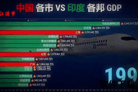 印度VS中国：跨国视频直播实时连线_聚焦热点话题与文化交流