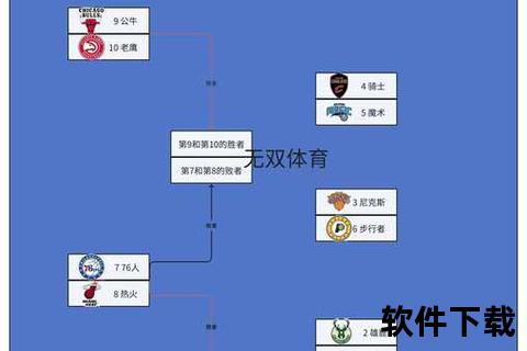 NBA观赛指南：深度解析赛事看点与战术策略全攻略