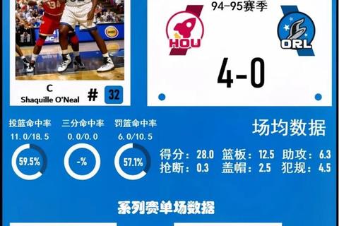 NBA总决赛门票价格一览：单张票价范围及购票攻略解析