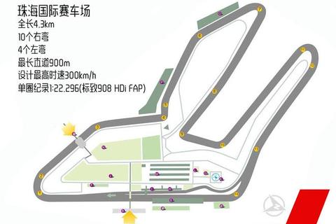 M17战队所属赛区解析：LMS台湾赛区征战史探秘