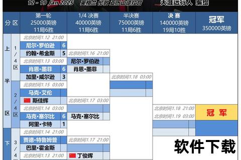 斯诺克最新赛事精彩对决录像_顶尖选手巅峰之战全程回放