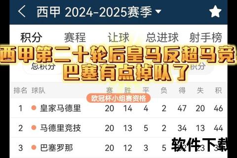 2024-2025赛季西甲揭幕战时间确定：8月18日打响