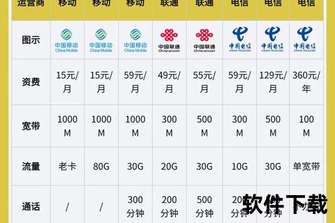 直播宽带怎么选-高性价比套餐与网速要求全解析
