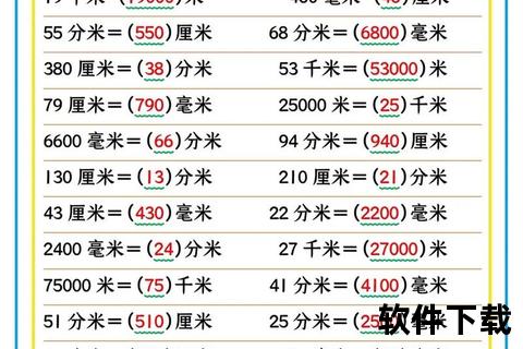 6尺6寸换算为厘米：详细转换步骤与单位对照解析
