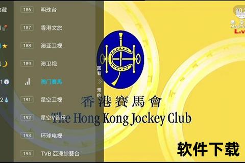 香港赛马直播聚焦：有线18台赛事直击与高清体验