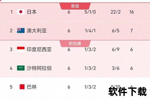 足球球队排名揭晓：最新积分榜解析与胜负关键