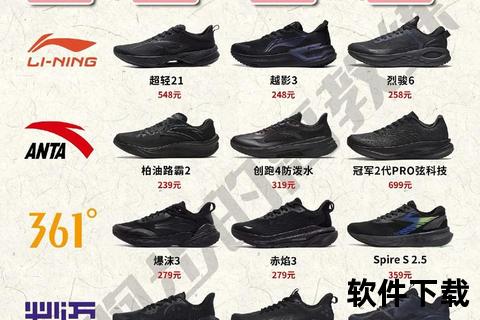 减震鞋哪个好-2023年最新选购指南与品牌推荐解析