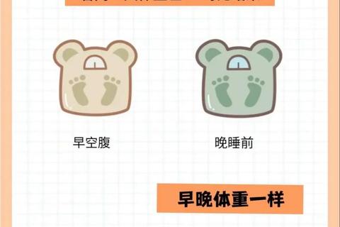 体重未变之谜：科学解析体重停滞的五大关键因素