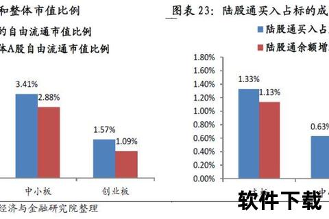 富力与恒大_战略差异与市场格局演变对比