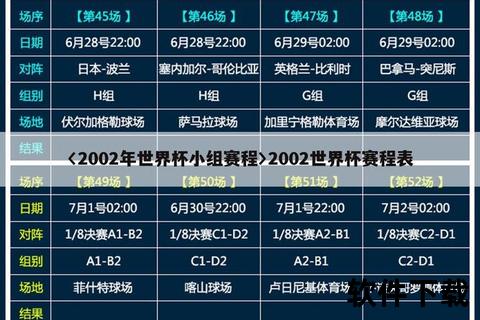 世界杯排名揭晓：冠军之路与黑马逆袭全解析