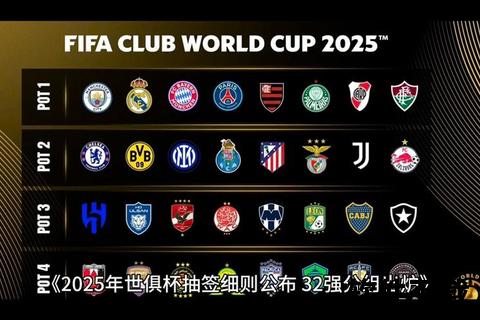 2025世俱杯决赛时间：7月13日_美国纽约巅峰对决