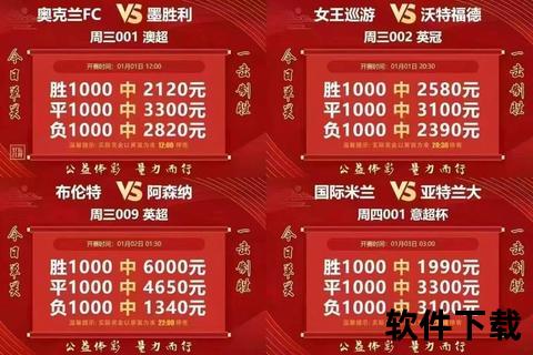竞彩足球软件专业推荐_权威评测与用户体验分享 竞彩足球软件专业推荐_权威评测与用户体验分享