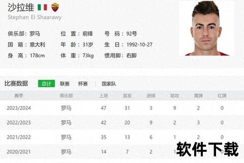 从罗马到申花-沙拉维退役抉择背后的职业生涯转折